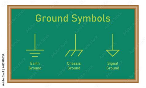 Three different grounds symbols. Electrical symbols. Protective earth ground symbol. Earth ...