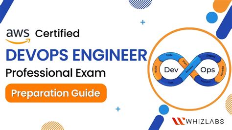 Preparation Guide For Aws Certified Devops Engineer Professional Exam Whizlabs Blog