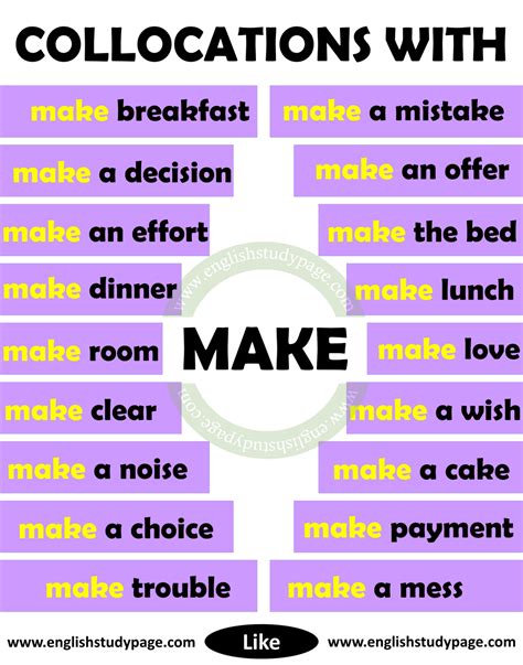 Collocations Make Or Do Road To English A