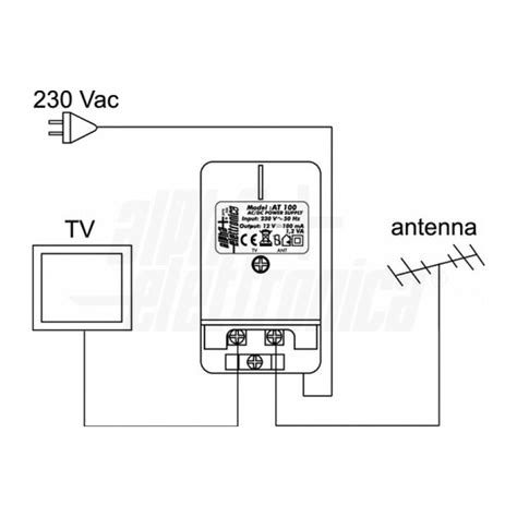 Alimentatore Per Amplificatore Antenna Vdc Ma Con Led