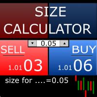 Buy The Size Calculator Trading Utility For MetaTrader 4 In