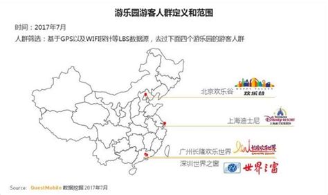 Questmobile：厲害了，中國四大遊樂園用戶畫像分析，見過嗎？ 每日頭條