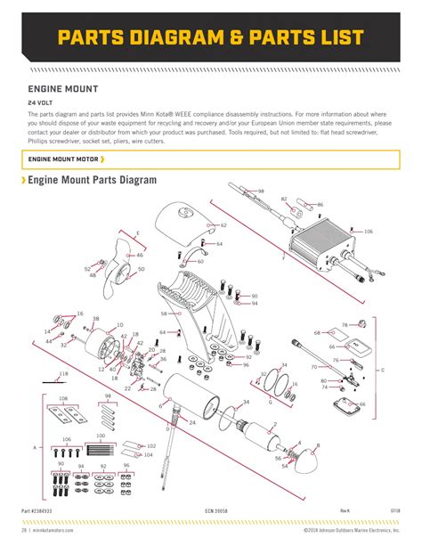 Minn Kota Maxxum Parts