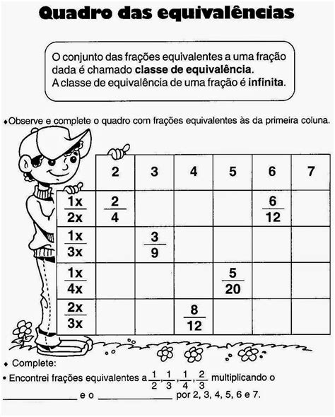 Exercicios Frações 5 Ano Librain