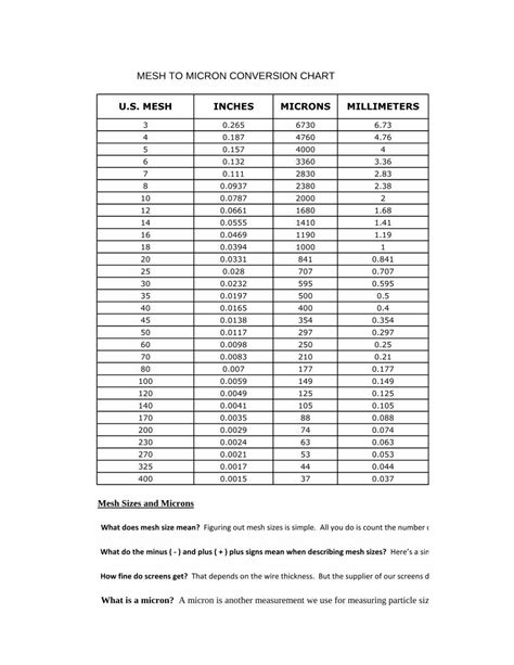 Pdf Mesh Tablas Equivalencias A Micrones Dokumen Tips Hot Sex Picture