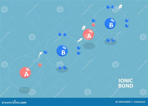 3D Isometric Flat Vector Conceptual Illustration of Ionic Bond Stock Vector - Illustration of ...