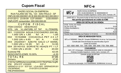 Nota Fiscal de Consumidor Eletrônica NFC e lucox cl