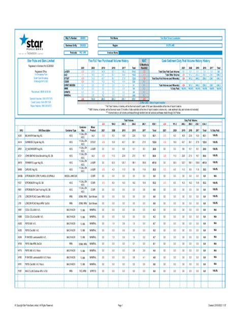 Fillable Online Cask Sediment Report Tam Bain Tavern Laurieston Xlsm