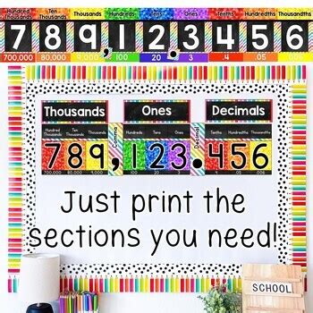 Place Value Chart To Billions With Decimals Rainbow Classroom Decor