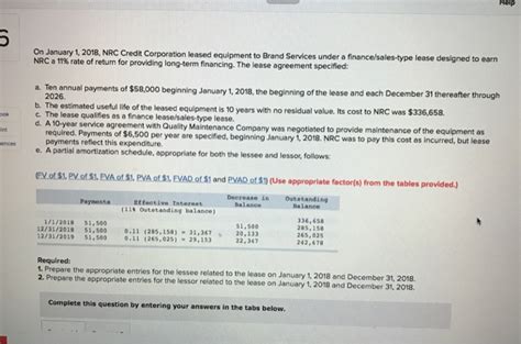 Solved Help On January Nrc Credit Corporation Chegg