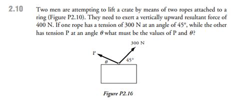 Solved 10 Two Men Are Attempting To Lift A Crate By Means Of Chegg