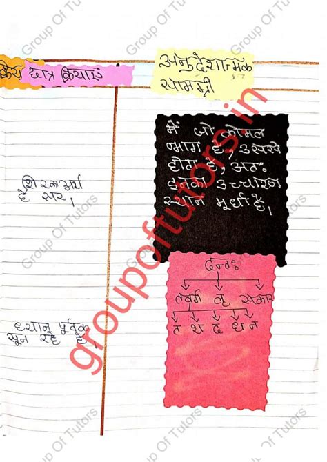 संस्कृत फाइनल लेसन प्लान Sanskrit Final Lesson Plan Group Of Tutors