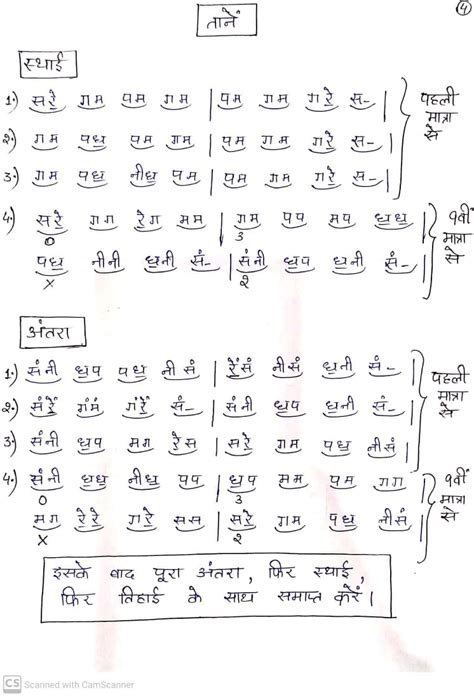 Vikas Relhan Vk Raag Bhairav Notation Of Bandish Prem Pati