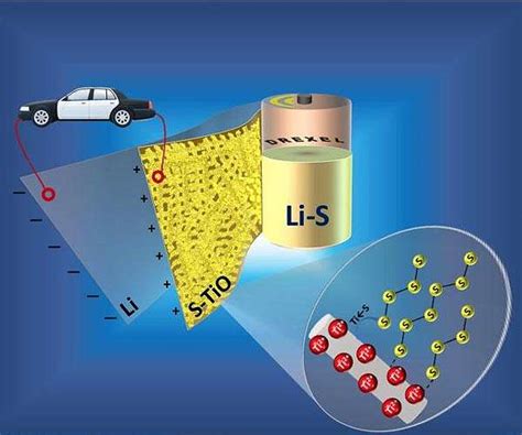 超越锂电！锂硫电池的终极进化新能源技术新能源网