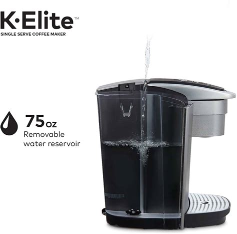 Keurig K Elite In Depth Review Features And Benefits In Detail