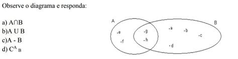 Oi Me Ajudaaaa Por Favor Observe O Diagrama E