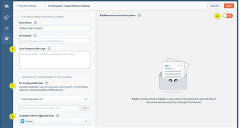 Overview | Helpshift Developer Guide