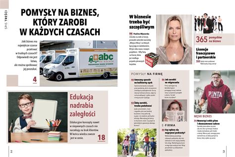 Pomys Y Na Biznes Kt Ry Zarobi W Ka Dych Czasach Franchising Pl