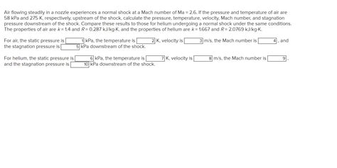 Solved Air Flowing Steadily In A Nozzle Experiences A Normal