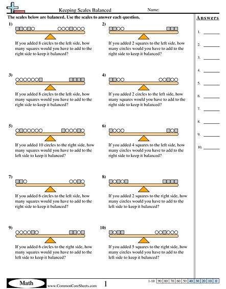 Balancing Equations Worksheets Free Distance Learning Worksheets And More Commoncoresheets