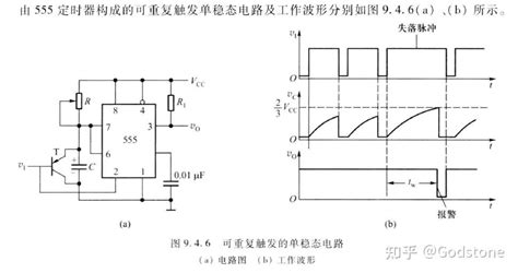 如何做成可以重复触发的单稳态电路 知乎