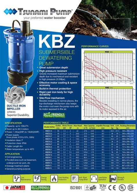 KBZ22 2 Submersible Dewatering Pump Tsunami Pump