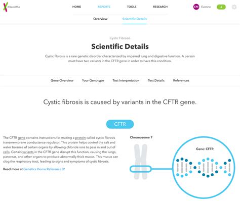 23andMe Gets FDA Approval For Direct To Consumer Genetic Tests