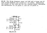 Answered Reight Of The Rods And For The Leflection A Of Point C An