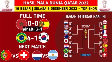 Hasil Piala Dunia Tadi Malam Spanyol Maroko Brasil Korea Selatan