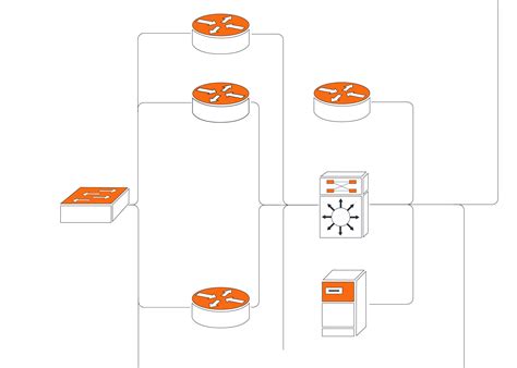 Network Diagram Software | Lucidchart