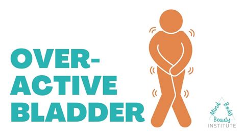 Overactive Bladder Youtube