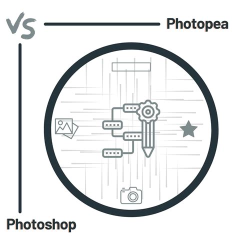 Photopea vs. Photoshop - The Best Photo Editor in 2023