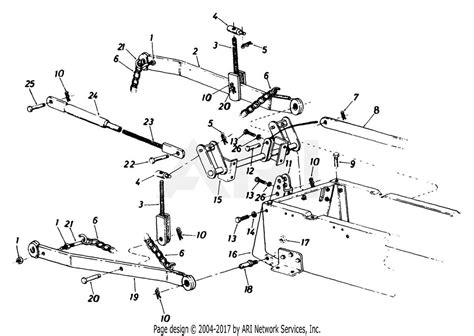 Understanding The 3 Point Hitch System On A Tractor