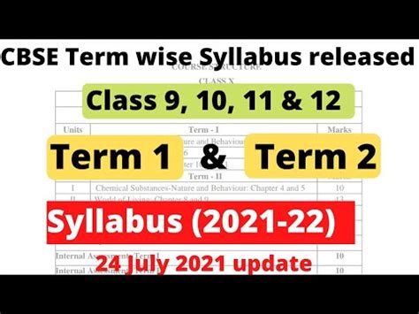 Cbse Term Wise New Syllabus Released July Update Term