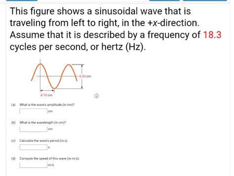 Solved This Figure Shows A Sinusoidal Wave That Is Traveling