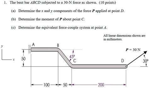 Solved The Bent Bar Abcd Subjected To A N Force As Shown