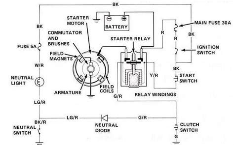 Starter Schematic Starter Starter Motor Diode