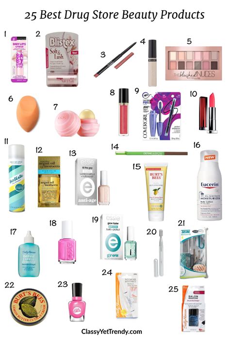 Good Drugstore Makeup