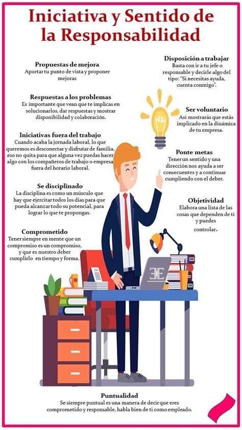 Cuales Son Las Responsabilidades De Un Equipo De Trabajo Trabajo