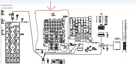 Rv Fuse Panel Diagram