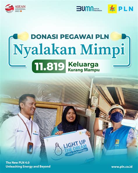 Pt Pln Persero On Twitter Electrizen Sebanyak Keluarga