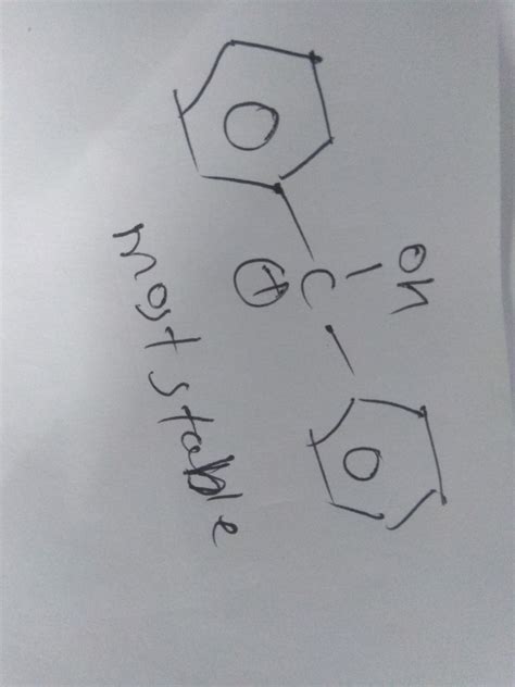 Which Of The Following Compound Form Stable Hydrate