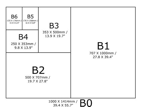 자주 쓰는 A3 A4 B4 B5 용지 사이즈 크기 비교 총정리