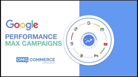 Google Performance Max Campaigns How To Structure For Success Youtube