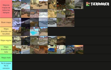 Counter Strike Maps Tier List Community Rankings Tiermaker