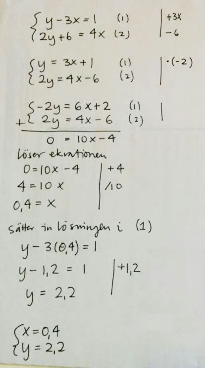Additionsmetoden Linjära Ekvationssystem Matte 2 Eddler