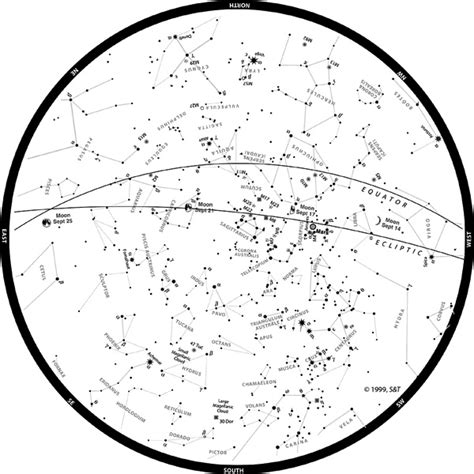 Chandra :: Photo Album :: Introduction to Constellations