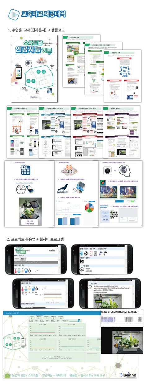 스마트팜 인공지능 키트 디바이스마트