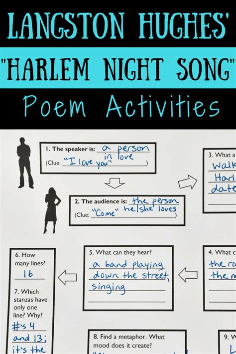 Harlem Night Song Harlem Renaissance Poetry By Langston Hughes By Langston Hughes Goodreads