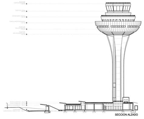 Proyecto de Ejecución de Torre de Control en el Aeropuerto de Madrid